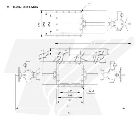 DLVds-0.1電動單、雙向平板閘閥