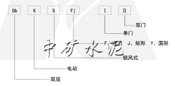 雙層電動(dòng)鎖風(fēng)翻板閥